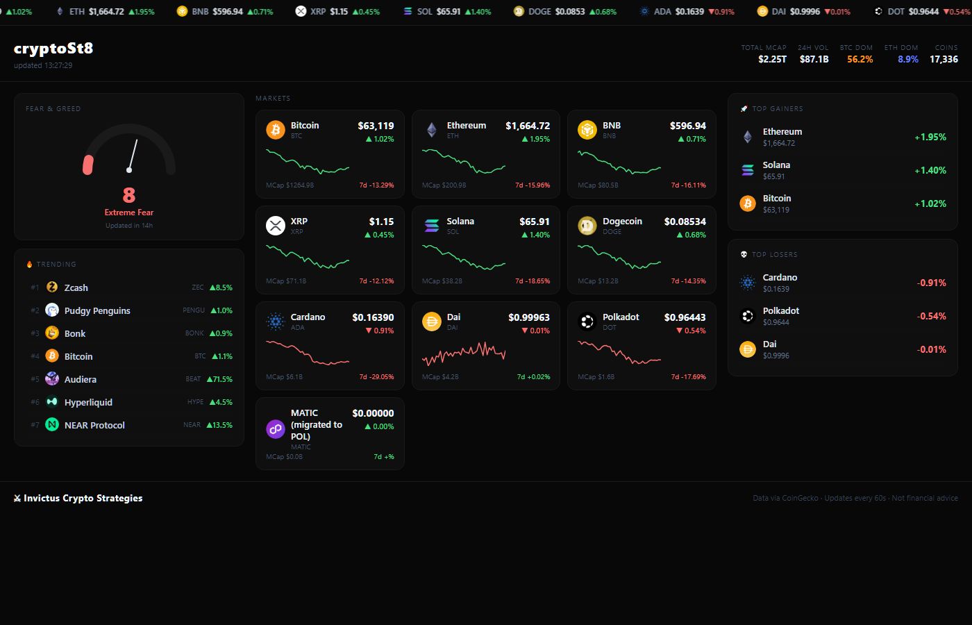 cryptoSt8 v2